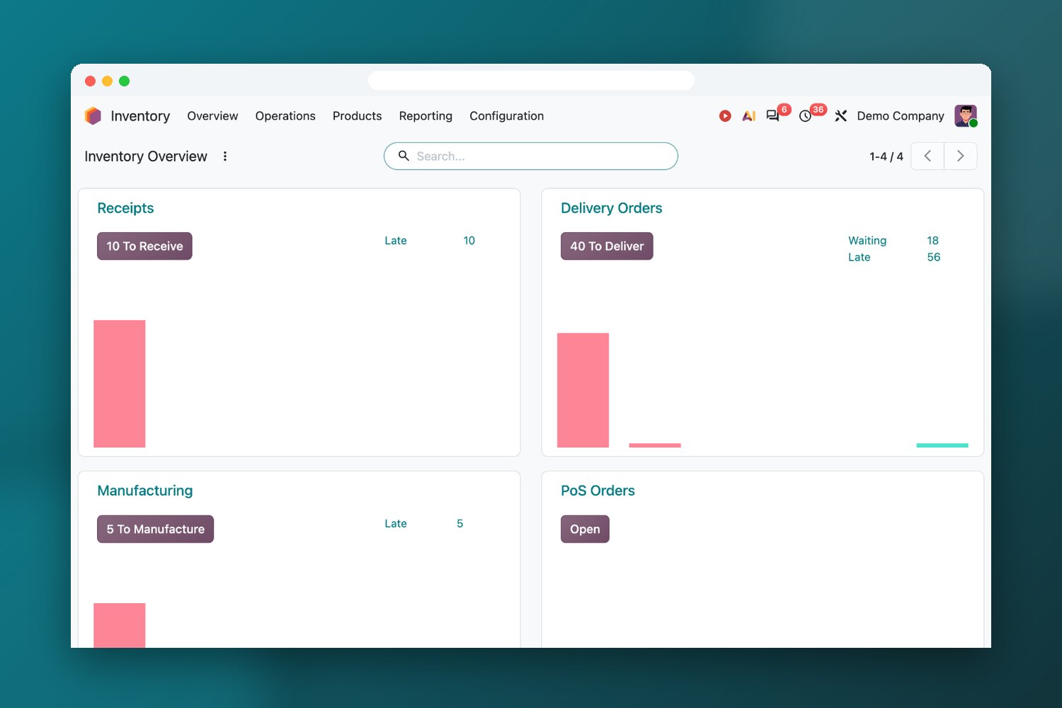 Odoo Inventory overview for logistics and supply chain
