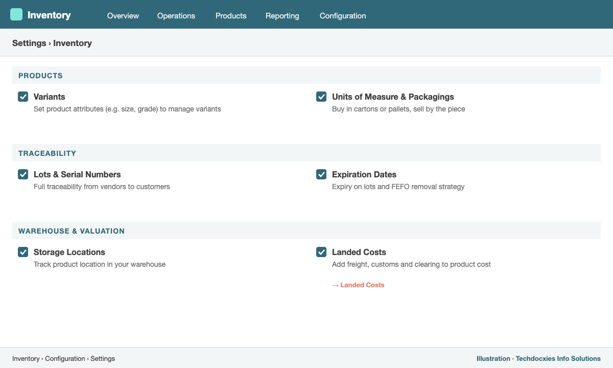 Odoo Inventory settings for trading companies