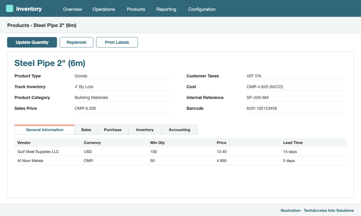 Odoo product form for a trading item