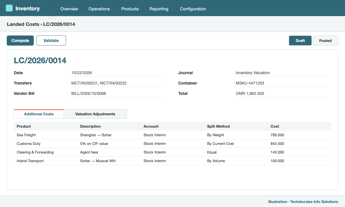 Odoo landed cost form