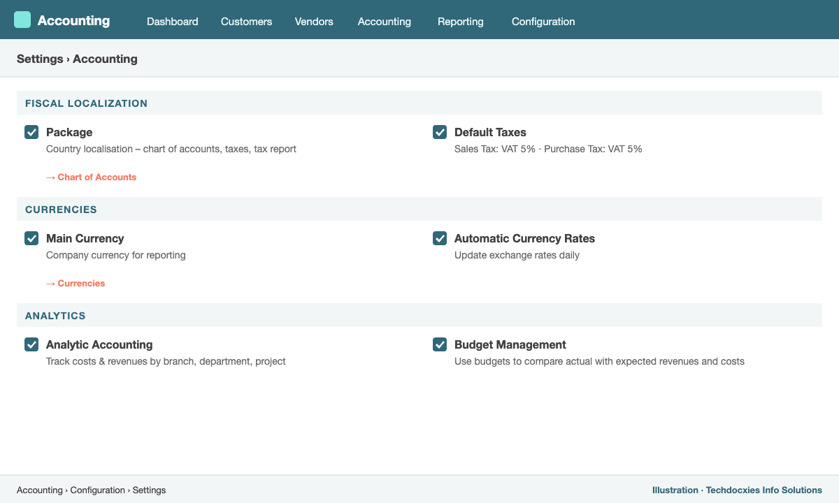 Odoo Accounting settings