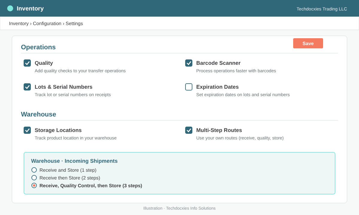 Enabling Quality and a 3-step receipt route in Inventory settings