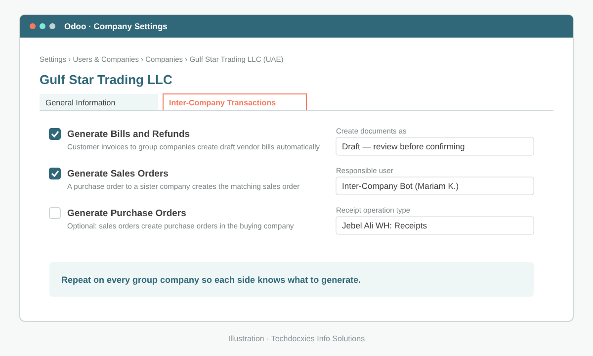 Odoo 19 company form showing inter-company transaction options